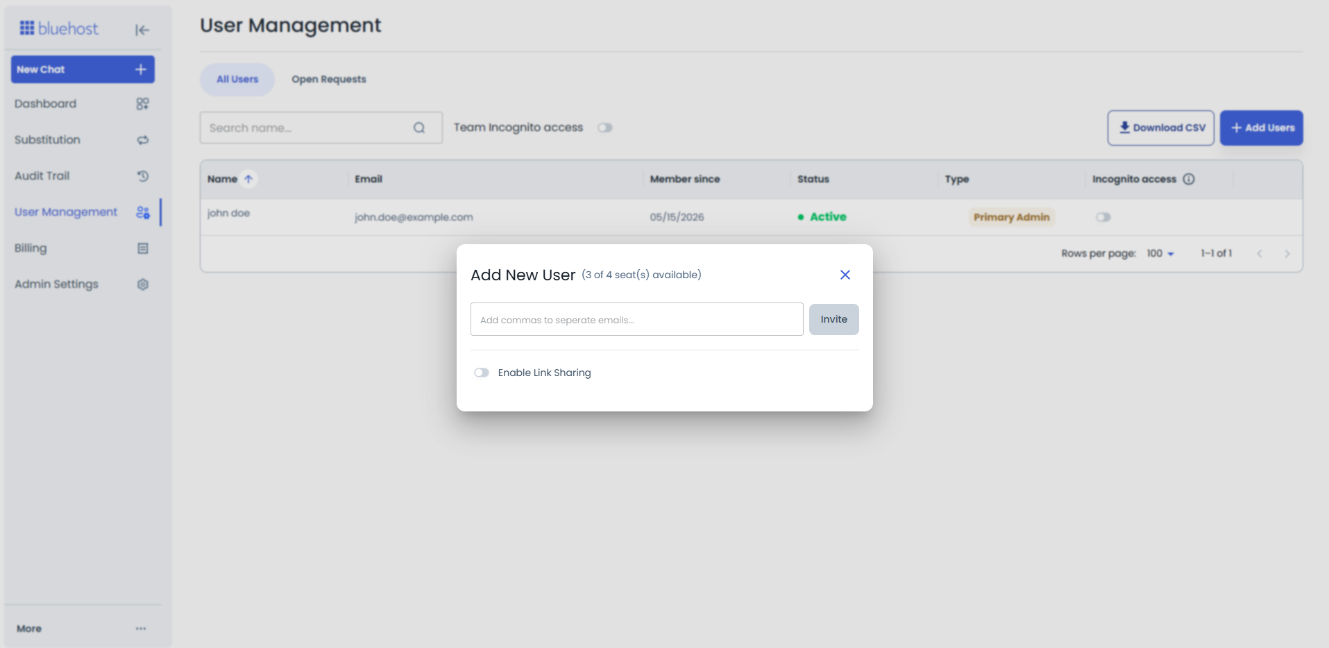 AI All-Access Dashboard - User Management - Invite user