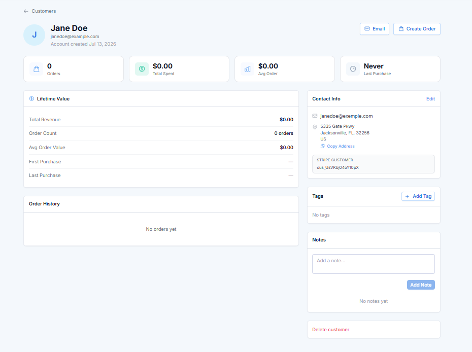 Customer segment detail