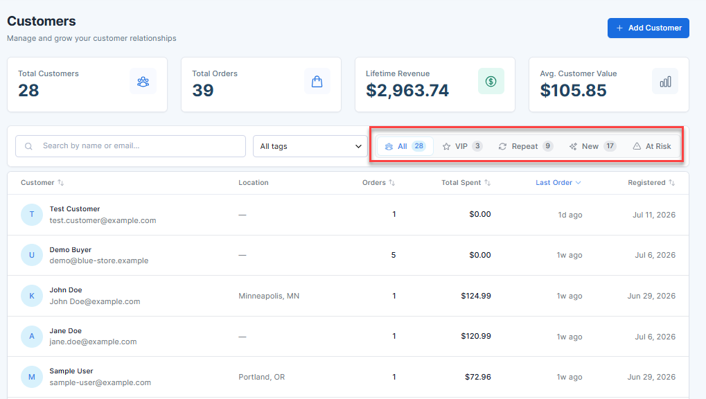 Customer Segments