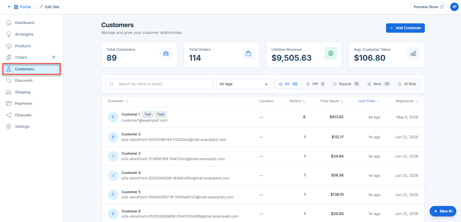Customers Page