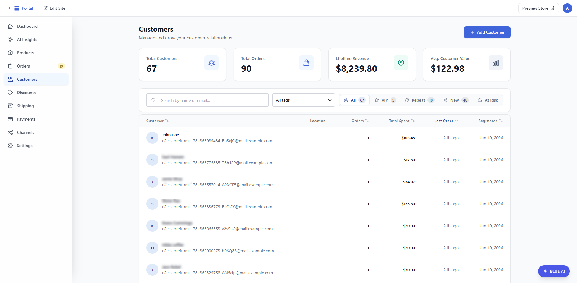 Bluehost AI Store - Customers tab