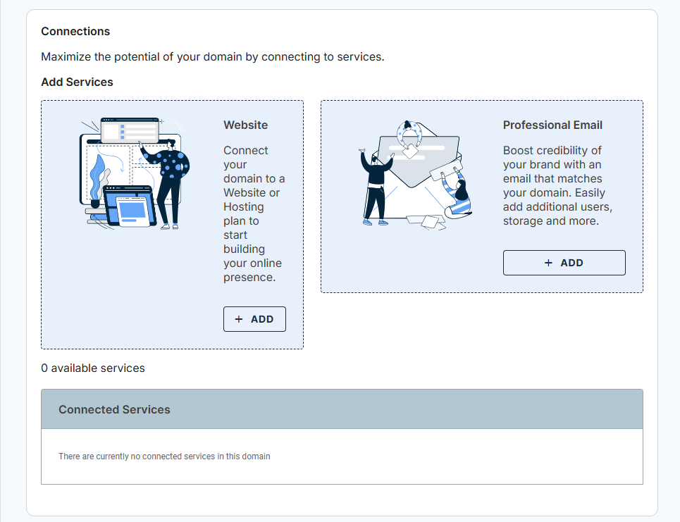 Bluehost Domains - Connections