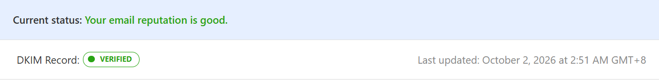 Email Reputation page showing the DKIM Record as VERIFIED