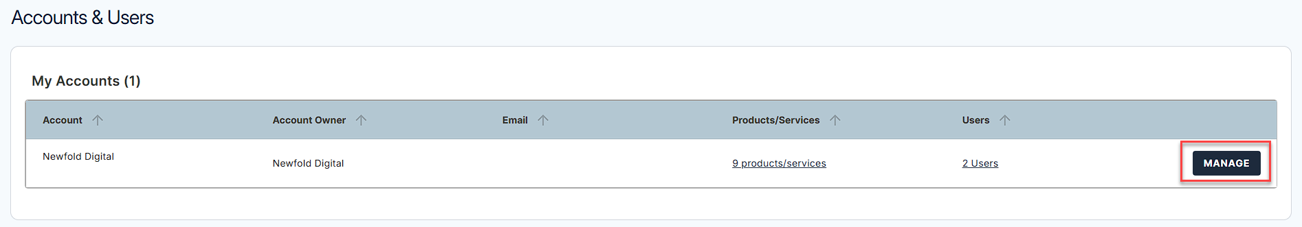 Accounts and Users Page Manage Button