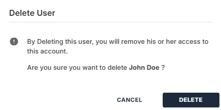 User Roles & Permissions - Confirm deleting the user