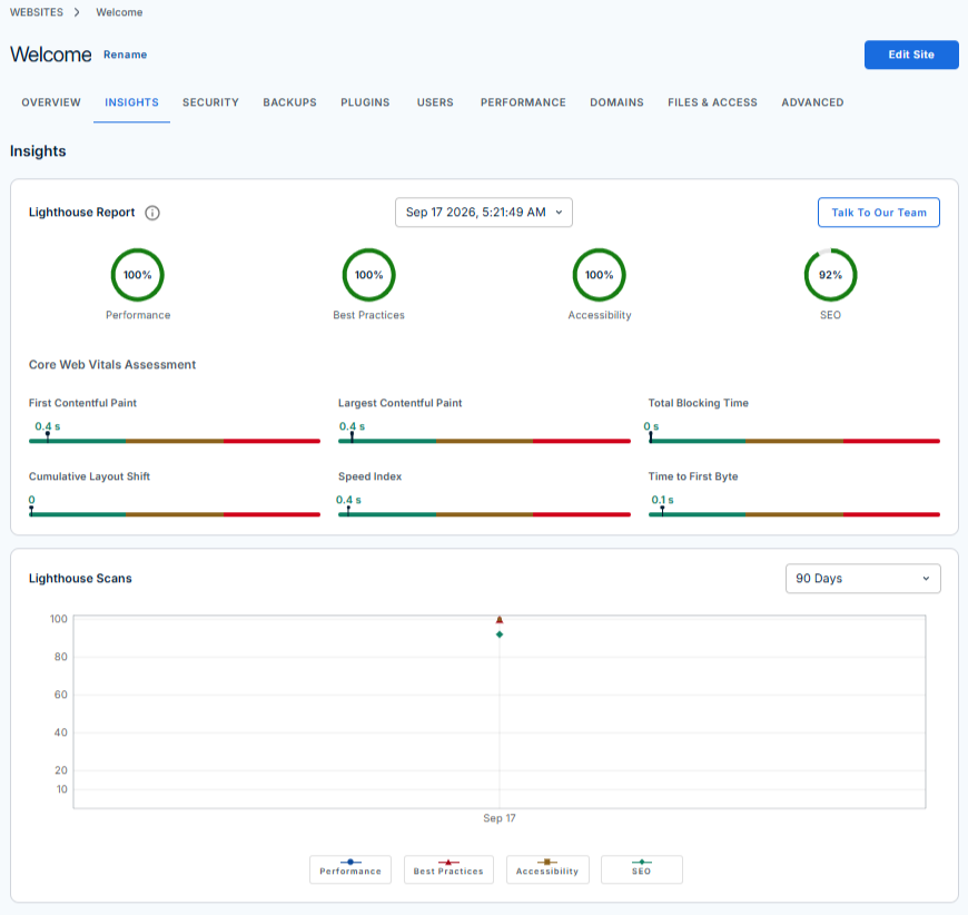 Bluehost Portal - Websites Tab Insights