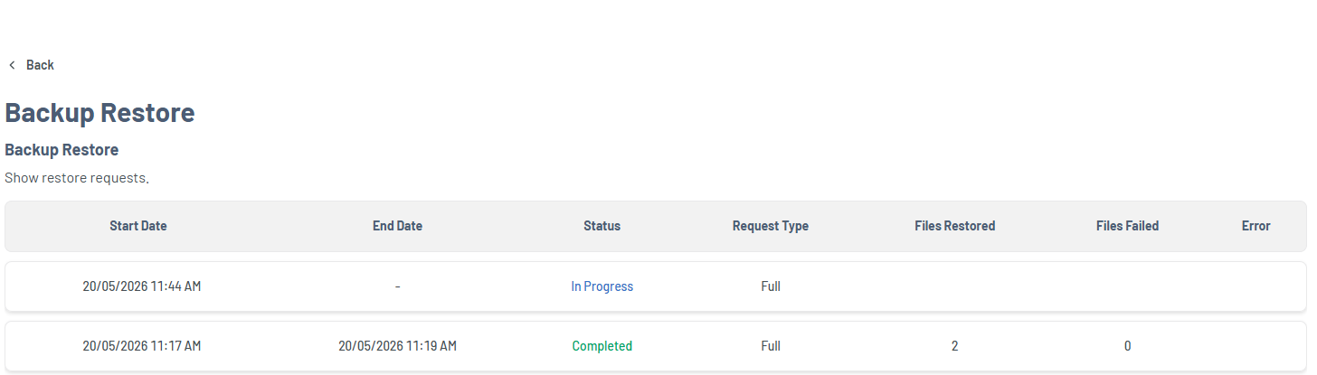 Bluehost Portal - Website Tab Manage Xcitium View Backup History Restore Option - Show restore request