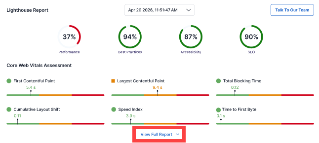 Bluehost Portal - Website - Insights - Lighthouse Full Report