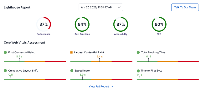 Bluehost Portal - Website - Insights - Core Web Vitals Assessment