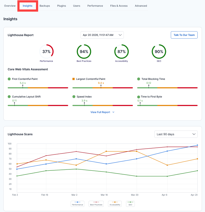 Bluehost Portal - Websites - Insights 