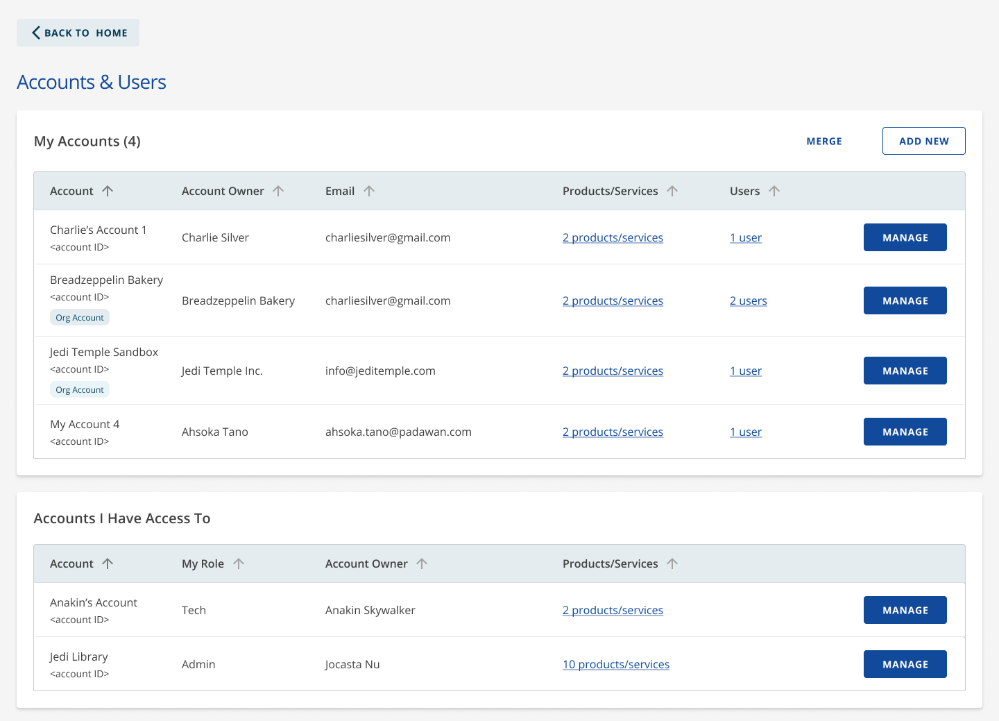 Accounts and Users page