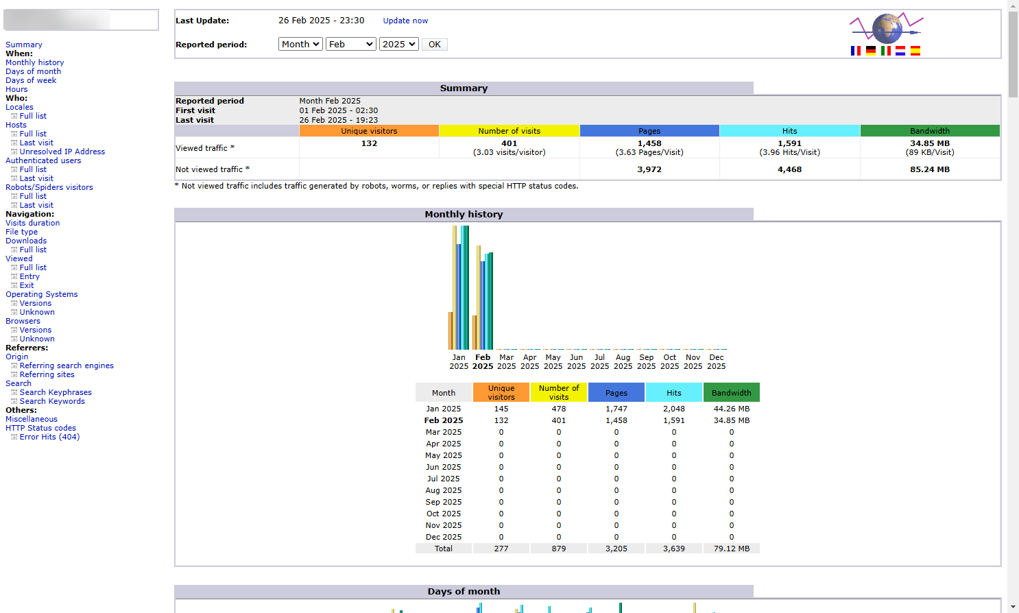 am-view-full-metrics