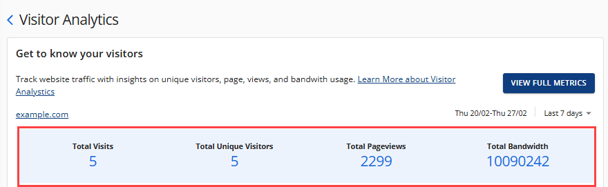 view-analytics-last-24-7