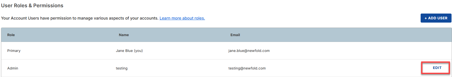 Edit button under Users & Roles