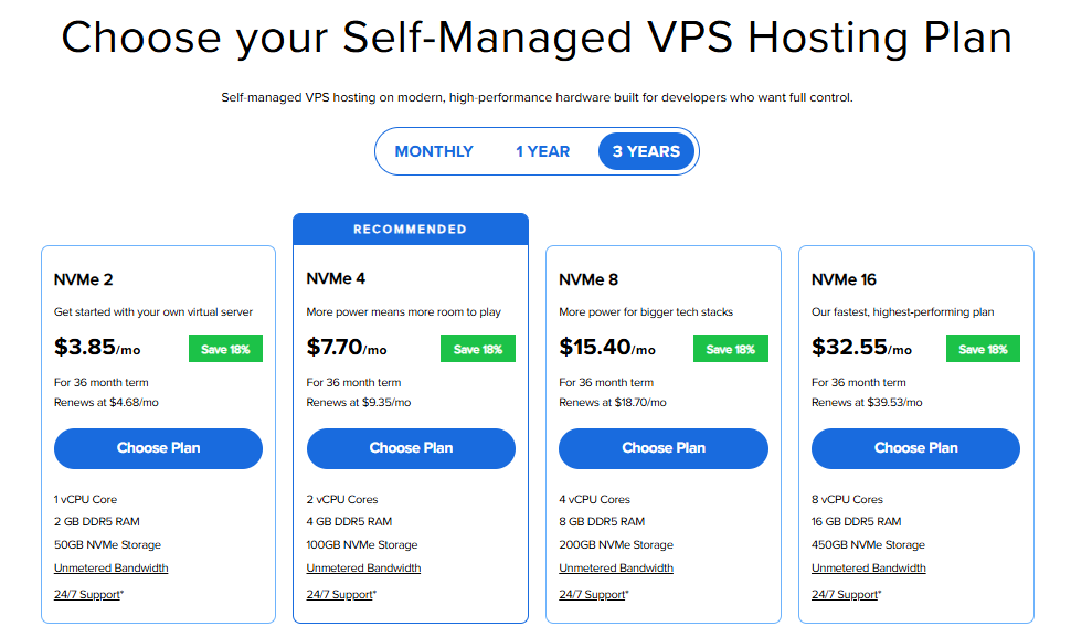 VPS Hosting-Choose Plan
