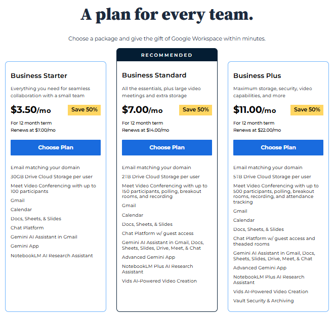 Google Workspace - Select plan