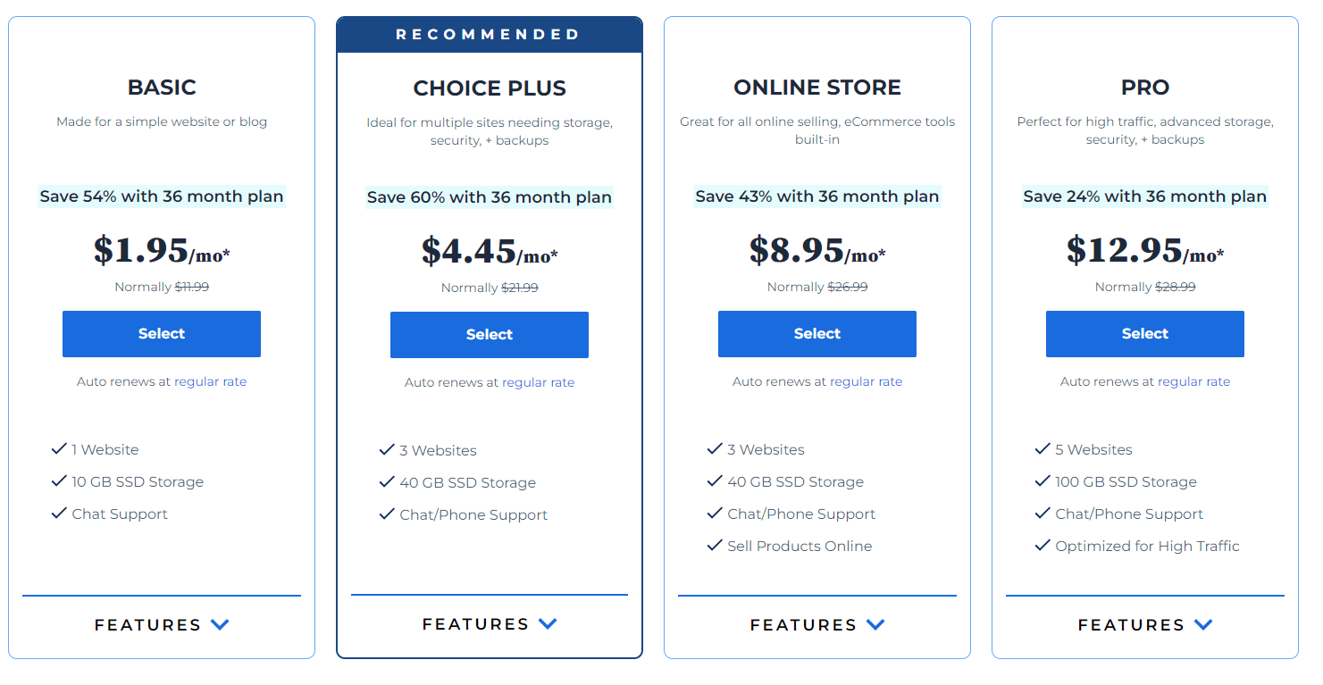 wordpress-hosting-prices