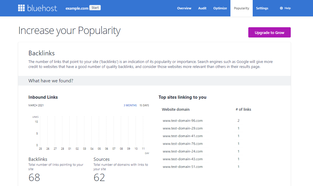 popularity-increase-your-popularity