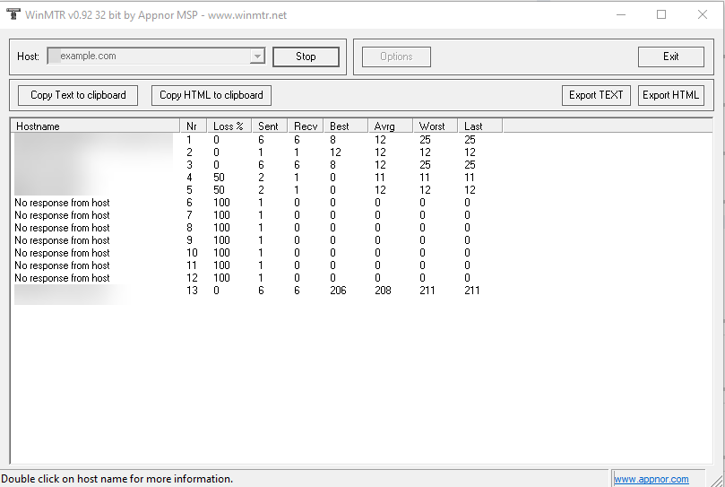 Bluehost WinMTR Result