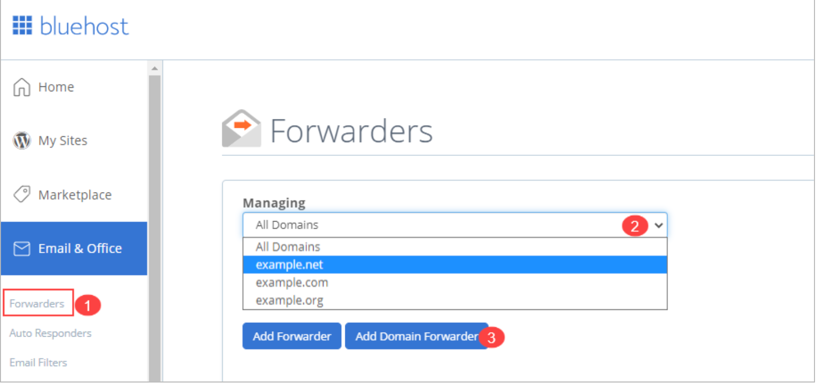 webmail-email-and-office-forwarders