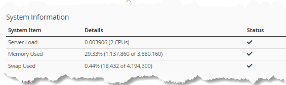 WHM - Server Status - System Information