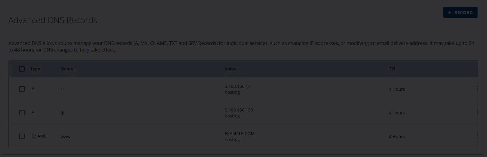 Cloud Hosting Advanced DNS Records EDIT dropdown