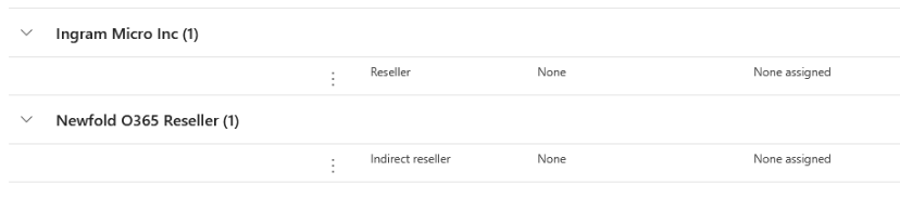 Ingram Micro Inc. and Newfold O365 Reseller