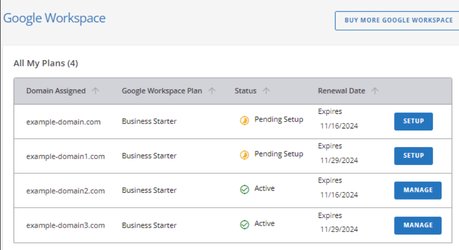 manage button google workspace