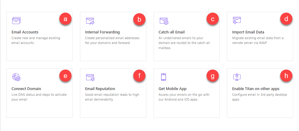 Bluehost Professional Email Management Options
