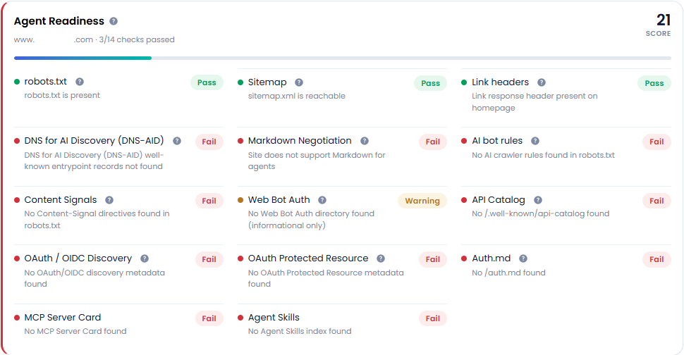 Site Health Advisor FOS - Agent Readiness