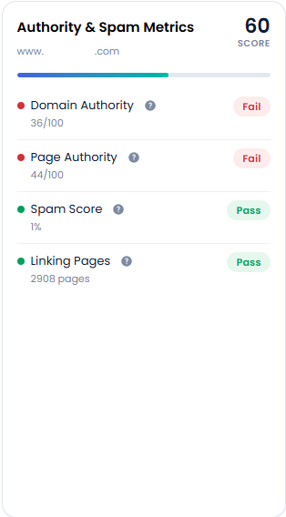 Site Health Advisor FOS - Authority and Spam Metrics