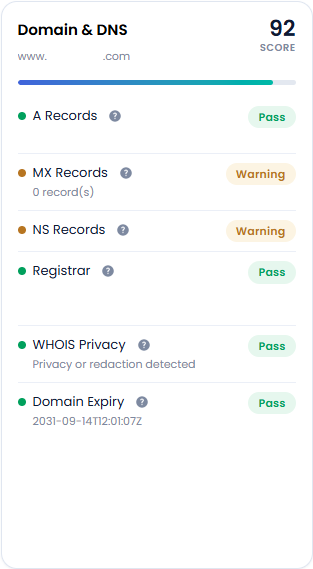 Site Health Advisor FOS - Domain and DNS