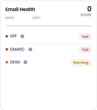 Site Health Advisor FOS - Email Health