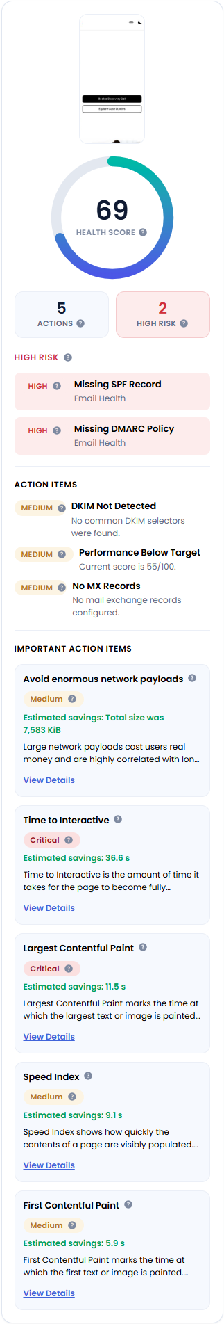 Site Health Advisor FOS - Health Score
