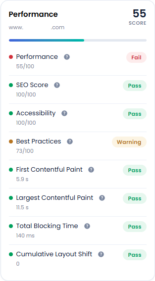 Site Health Advisor FOS - Performance