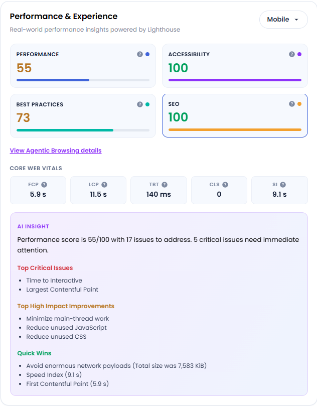 Site Health Advisor FOS - Performance and Experience