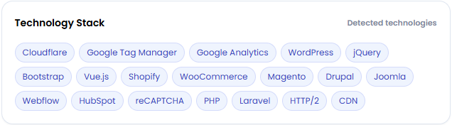 Site Health Advisor FOS - Technology Stack