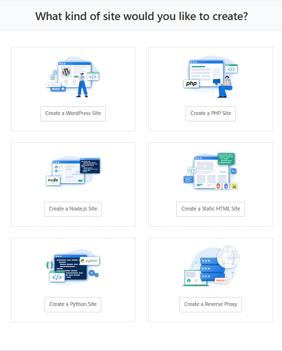 Cludpanel Dashboard - Add Sites