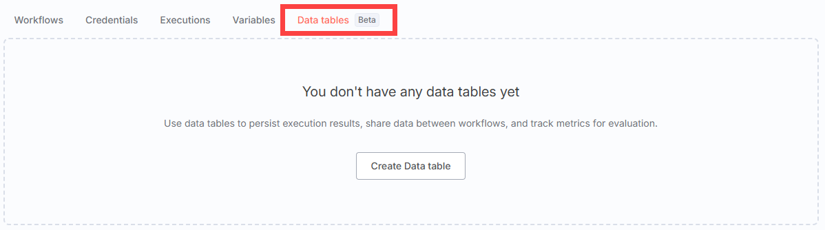 BBH - n8n - Dashboard - Data Tables