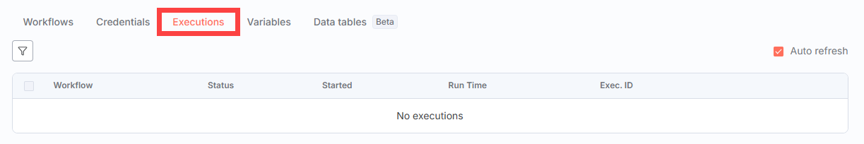 BH - n8n - Dashboard - Executions