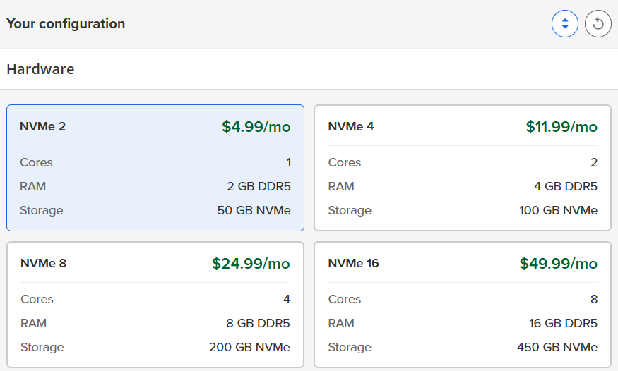 Self-Managed VPS - Cart - Your Configuration - Hardware