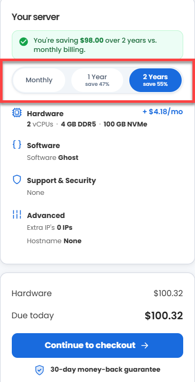 ghost-service-terms