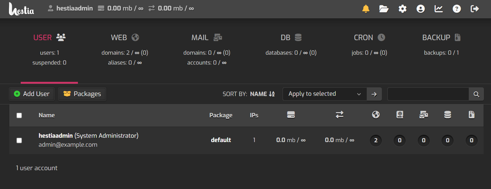 Self-Managed VPS - HestiaCP Admin Dashboard