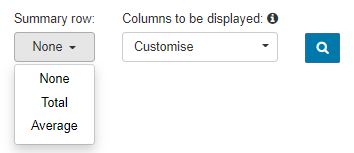 Summary row drop-down